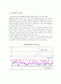 금융시장의 발전방향과 그 모색 2페이지