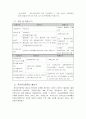 코스닥 시장의 이해 11페이지