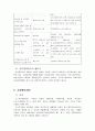 코스닥 시장의 이해 13페이지