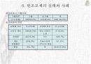 청소년 성일탈, 원조교제문제에 대해 9페이지
