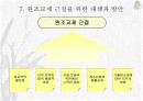 청소년 성일탈, 원조교제문제에 대해 11페이지