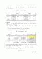 장애인의 권리, 장애인의 性 문제  8페이지