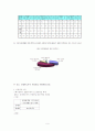 장애인의 권리, 장애인의 性 문제  9페이지