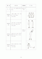 테니스 훈련 일지 3페이지