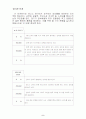 테니스 훈련 일지 5페이지