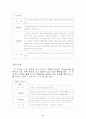테니스 훈련 일지 6페이지