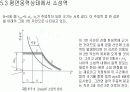 파괴역학(균열선단의 소성역과 개구변위) 6페이지