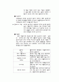 이탈리아의 식생활- 세계의식생활 15페이지