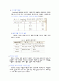 배지조제실험보고서 9페이지