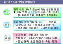 무신의 난 14페이지