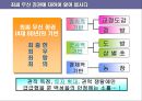 무신의 난 29페이지