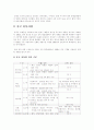 이마트 중국진출 2페이지