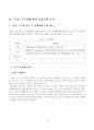 [졸업논문]주5일 근무제 실시에 따른 교통부문 영향과 대응 전략 14페이지