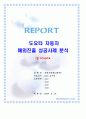 도요타 자동차 해외진출 성공 사례 분석 1페이지
