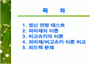 [사회과학]피아제와 비고츠키의 인지발달이론 발표자료 2페이지