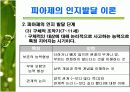 [사회과학]피아제와 비고츠키의 인지발달이론 발표자료 16페이지