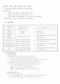 의사결정수업모델 예시 1페이지