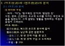 이언(俚諺)  아조와 염조 그리고 여성주의적 시각 4페이지