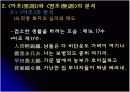 이언(俚諺)  아조와 염조 그리고 여성주의적 시각 8페이지