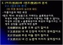 이언(俚諺)  아조와 염조 그리고 여성주의적 시각 11페이지