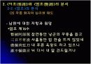 이언(俚諺)  아조와 염조 그리고 여성주의적 시각 14페이지