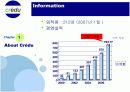 크레듀 ( Credu ) 분석 7페이지