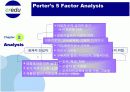 크레듀 ( Credu ) 분석 13페이지