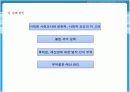 중국게임시장 진출 실패 사례와 대응책 5페이지