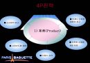 [브랜드마케팅]파리바게뜨 마케팅전략 및 성공요인 분석 (A+리포트) 26페이지