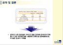 교보 AXA 옥외광고 효과조사 22페이지