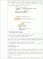 종류별 밀가루와 시판 밀가루의 글루텐 함량 측정 15페이지