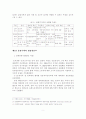 [졸업논문]서울시 주택재개발사업의 문제점 및 개선방안 7페이지