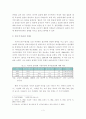 [졸업논문]해외 선진국의 저출산 대책사례를 통해 본 우리나라 저출산 문제 사회적 대책 방안에 관한 연구 5페이지