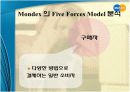 Mondex - 기업 분석 및 MIS 적용 실패 사례 조사 12페이지