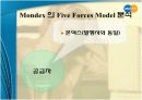 Mondex - 기업 분석 및 MIS 적용 실패 사례 조사 13페이지