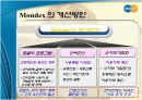Mondex - 기업 분석 및 MIS 적용 실패 사례 조사 18페이지
