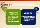 다트머스 사례로 본 Wi-fi Technology  7페이지