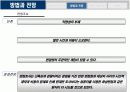 사회조사의 현황 및 전망  12페이지