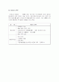 선거와 정치커뮤니케이션 9페이지