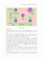 사회복지 행정론 [사회과학] 41페이지