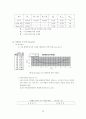 강합성 플레이트 거더 교량 설계 (바닥판, 거더, 등, 허용 응력 설계 전 과정) 68페이지