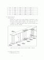 강합성 플레이트 거더 교량 설계 (바닥판, 거더, 등, 허용 응력 설계 전 과정) 71페이지