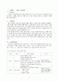 생생(生生) 조개라면의 마케팅 전략에 관한 조사 2페이지