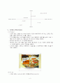 생생(生生) 조개라면의 마케팅 전략에 관한 조사 9페이지