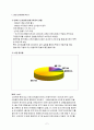 신라면 판매량 상승률 저하를 막기 위한 우리의 전략 2페이지