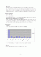 신라면 판매량 상승률 저하를 막기 위한 우리의 전략 8페이지