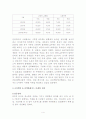 G마켓의 E-마켓플레이스 성공사례 4페이지