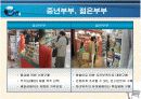 [마케팅] 소비자 행동 분석 9페이지