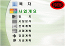 호텔사업 2페이지