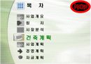 호텔사업 12페이지